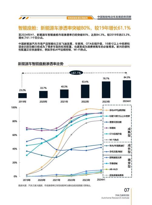 佛山173起亚对未来市场的预测，名爵汽车品牌文化的传播